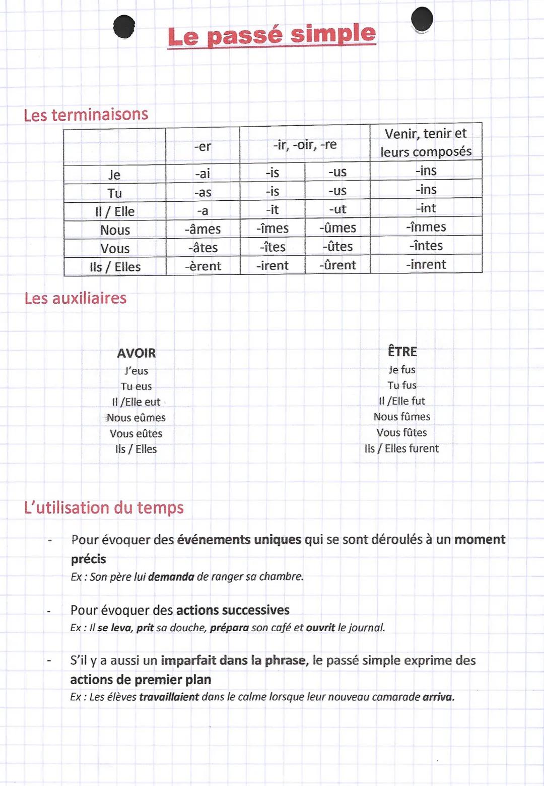 Les terminaisons
Je
Tu
Il/Elle
Nous
Vous
Ils/Elles
Les auxiliaires
AVOIR
J'eus
Tu eus
Il/Elle eut
Nous eûmes
Vous eûtes
Ils/Elles
Le passé s