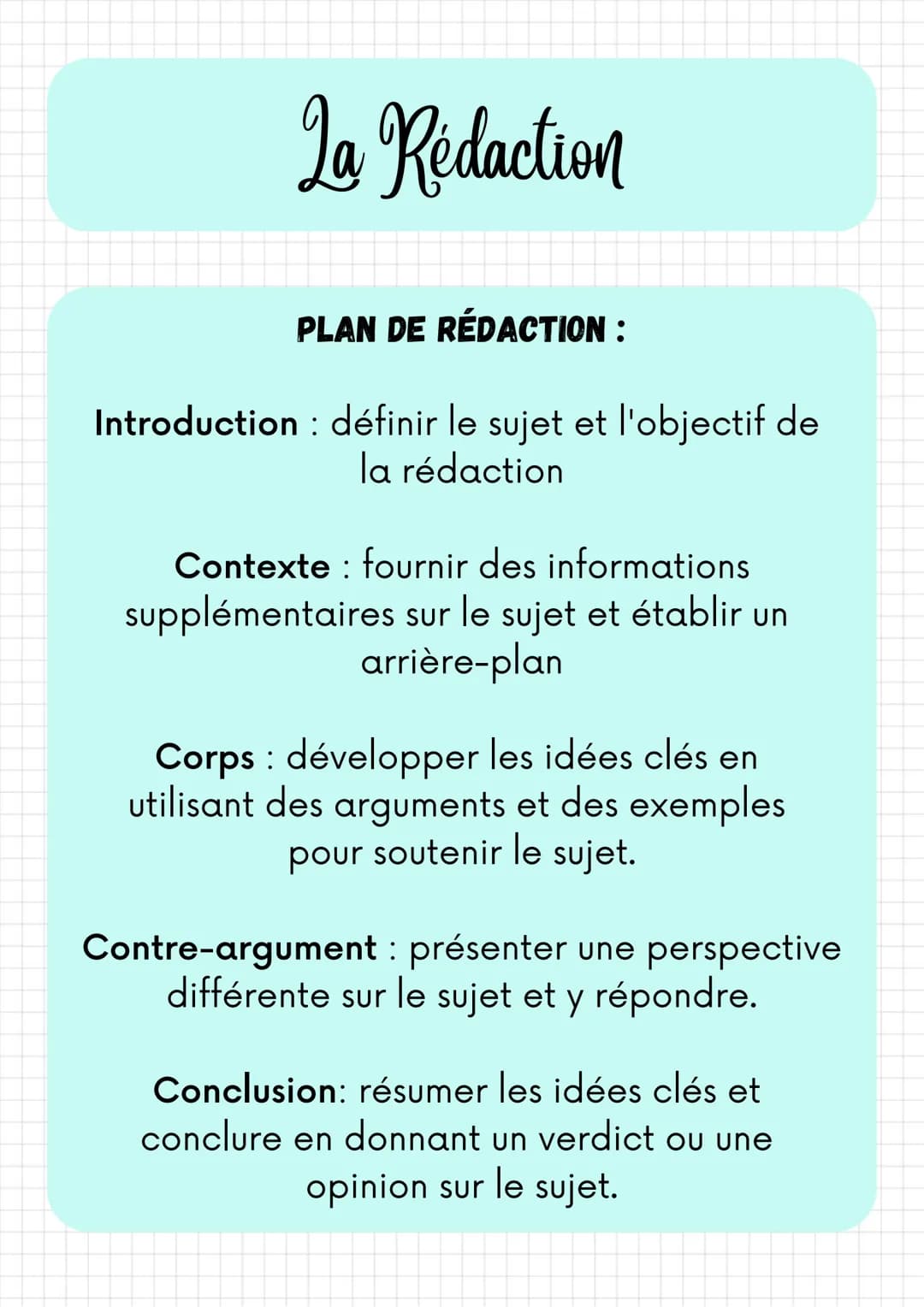 La Rédaction
PLAN DE RÉDACTION :
Introduction : définir le sujet et l'objectif de
la rédaction
Contexte : fournir des informations
supplémen