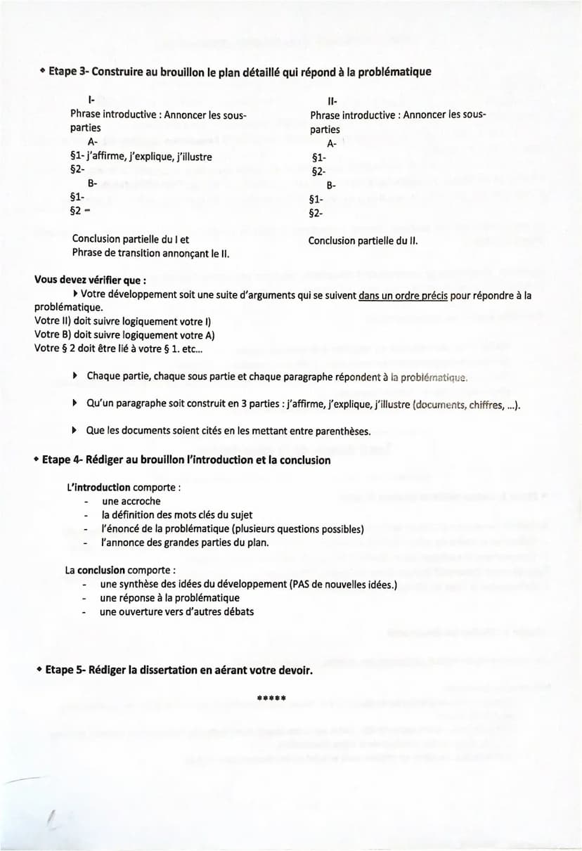 METHODOLOGIE de la DISSERTATION en SES
Il est demandé au candidat:
- de répondre à la question posée par le sujet ;
- de construire une argu
