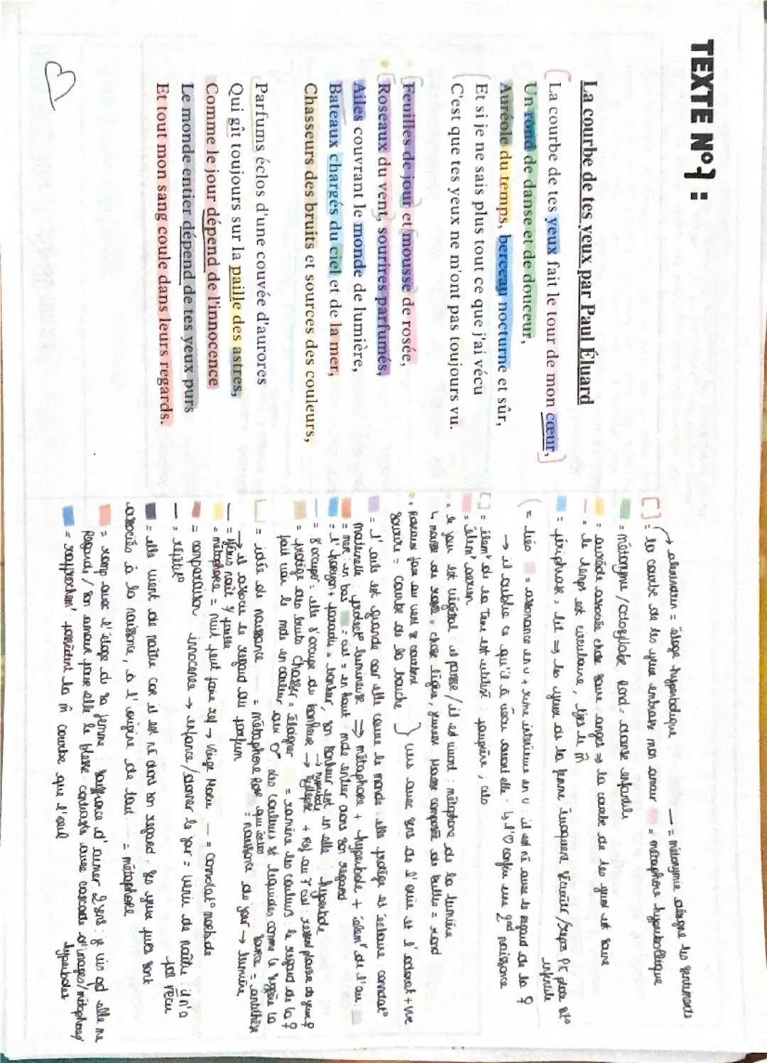 INTRODUCTION (1 min 30 max.)

Carte d'identité de l'œuvre

Titre: La caabe de tes yeux
Auteur: Paul eduard en xévolte // monde qui à conduit