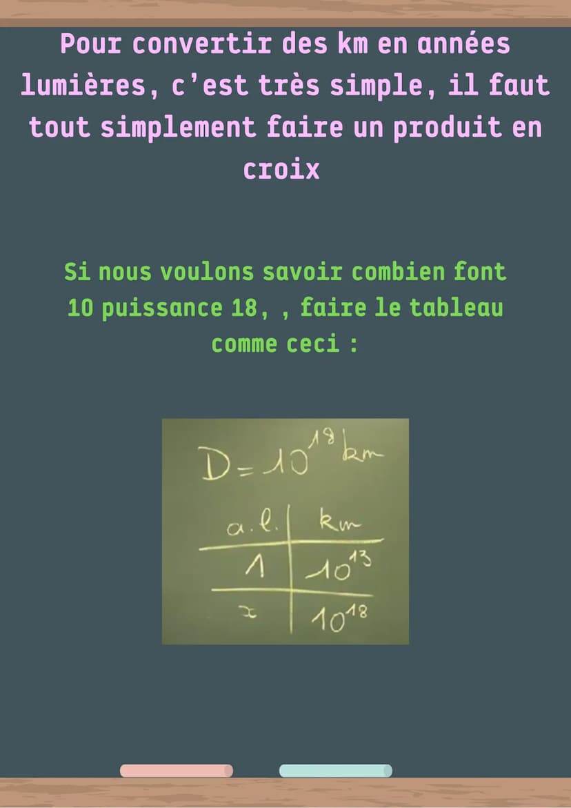 Convertir km
en années
lumières : Pour convertir des km en années
lumières, c'est très simple, il faut
tout simplement faire un produit en
c