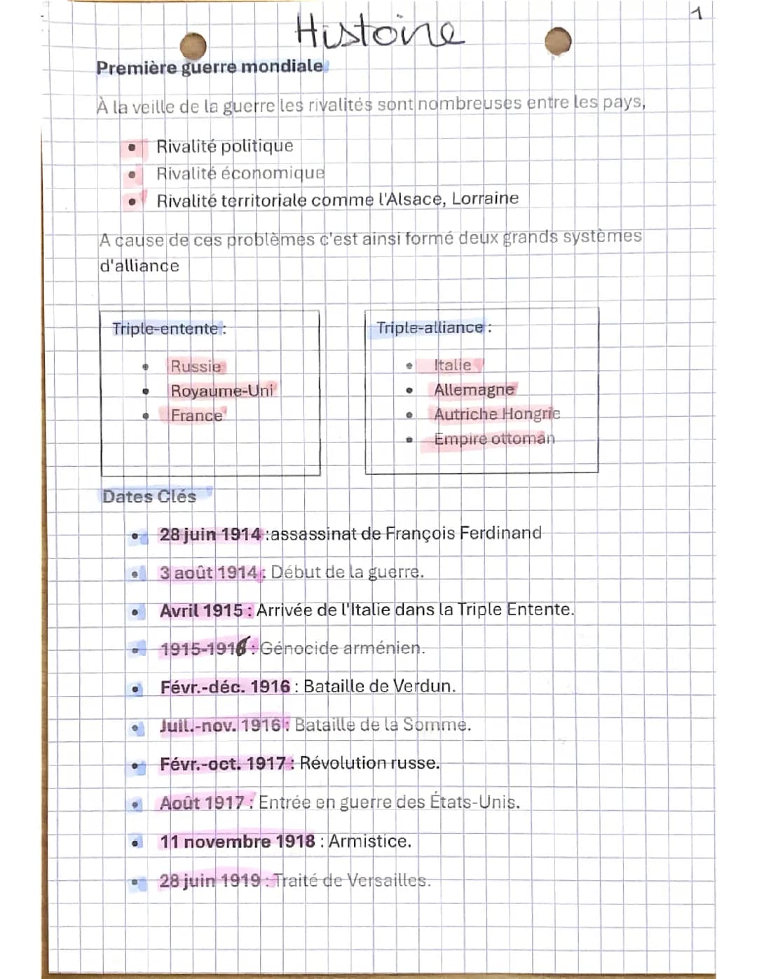 Fiche de revision histoire 1 ere  guerre mondiale 