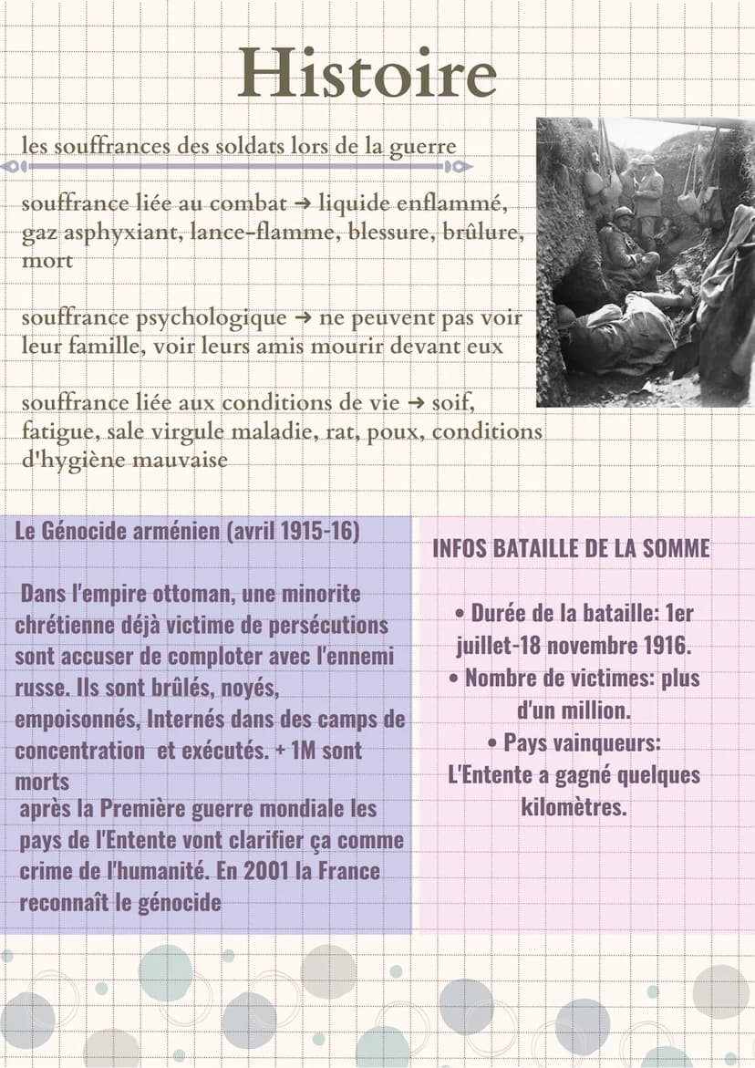 Première guerre mondiale
Portugal
……………...
Ocean
Atlantique
Espagne
Royaume-
Uni
Maroc espagnol
France
Mer
du
Nord
Mer
Mediterranée
Histoire