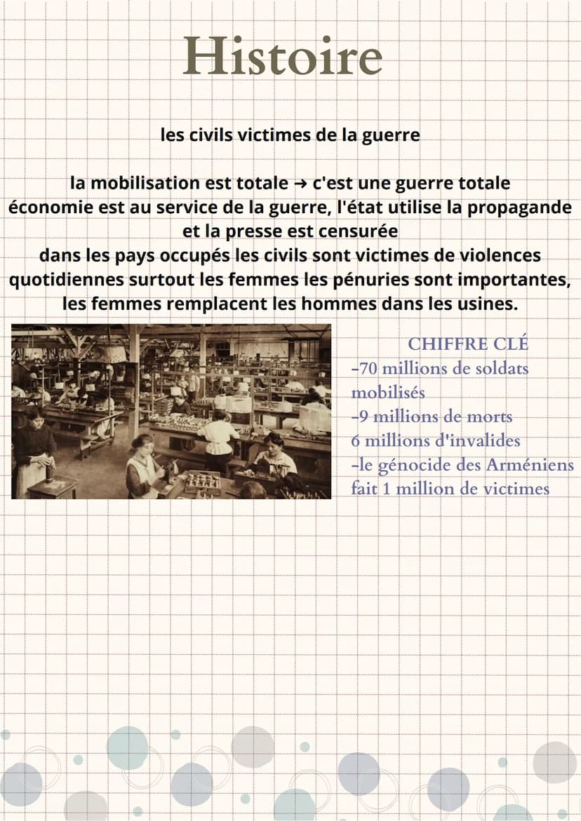 Première guerre mondiale
Portugal
……………...
Ocean
Atlantique
Espagne
Royaume-
Uni
Maroc espagnol
France
Mer
du
Nord
Mer
Mediterranée
Histoire