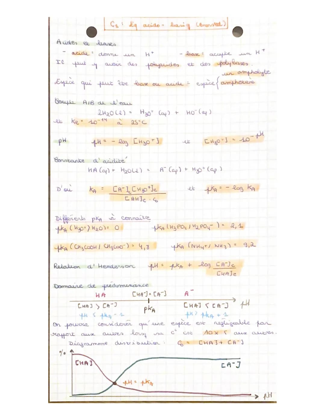 
<p>L'acide, en chimie, est une espèce chimique susceptible de céder un proton (H+). Il peut y avoir différents types d'acides, notamment le