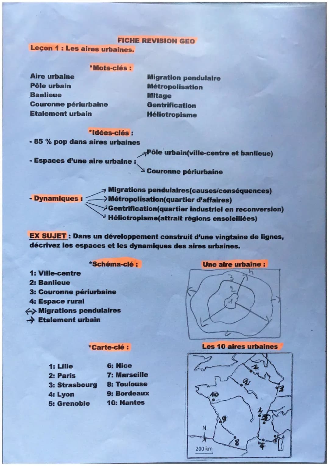 Leçon 1: Les aires urbaines.
Aire urbaine
Pôle urbain
Banlieue
Couronne périurbaine
Etalement urbain
FICHE REVISION GEO
*Mots-clés :
*Idées-