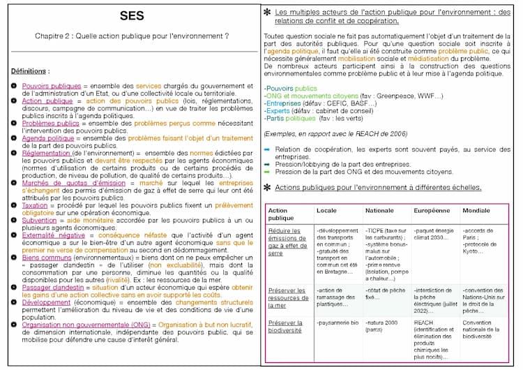 Know regard croisé : quelles actions publiques pour l’environnement ? thumbnail