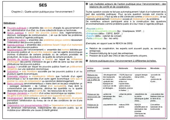 Know regard croisé : quelles actions publiques pour l’environnement ? thumbnail