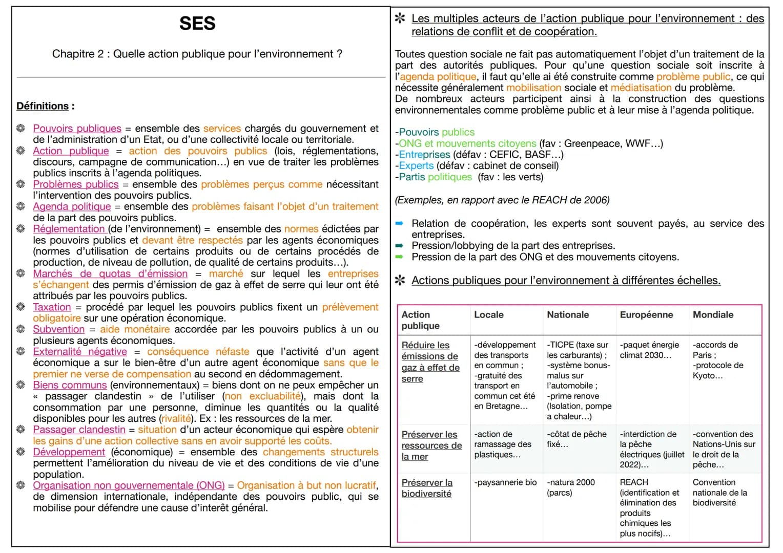 
<h2 id="dfinitions">Définitions :</h2>
<p>Les pouvoirs publics constituent l'ensemble des services chargés du gouvernement et de l'administ