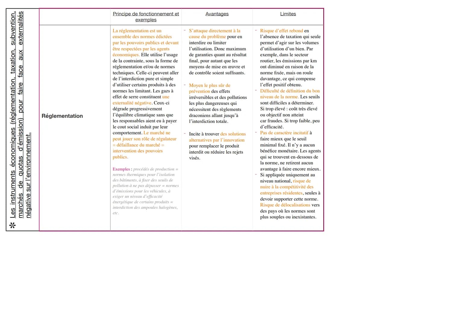 
<h2 id="dfinitions">Définitions :</h2>
<p>Les pouvoirs publics constituent l'ensemble des services chargés du gouvernement et de l'administ