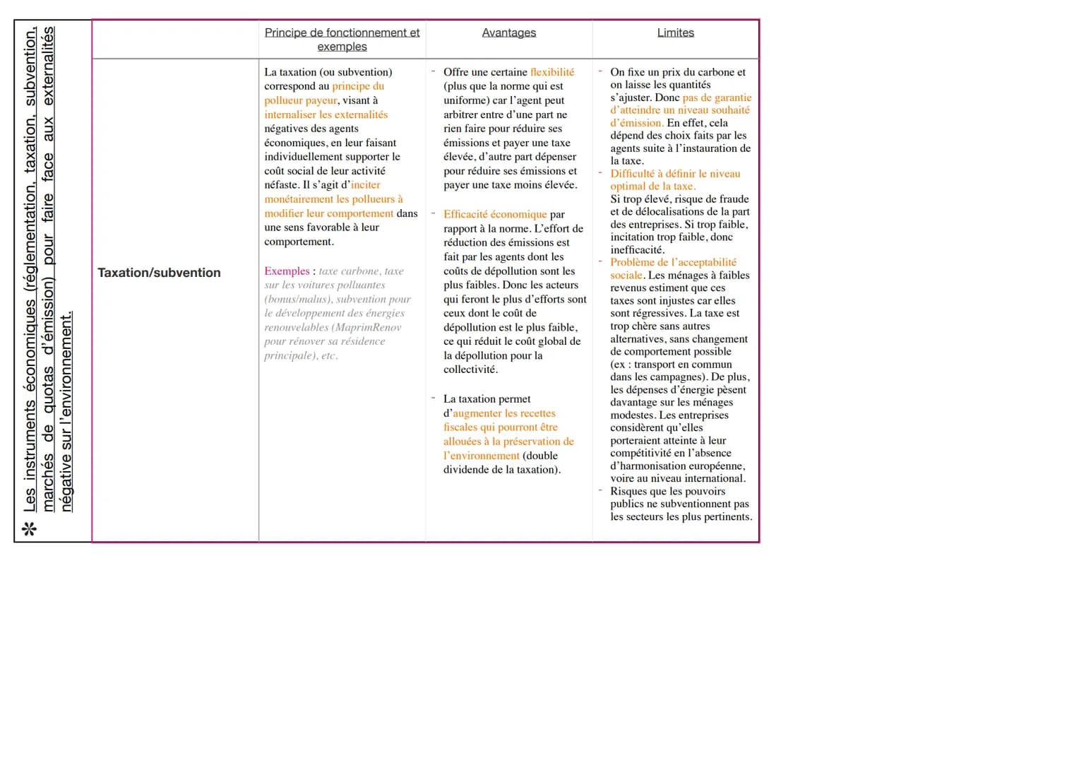 
<h2 id="dfinitions">Définitions :</h2>
<p>Les pouvoirs publics constituent l'ensemble des services chargés du gouvernement et de l'administ