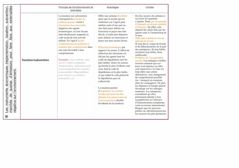 
<h2 id="dfinitions">Définitions :</h2>
<p>Les pouvoirs publics constituent l'ensemble des services chargés du gouvernement et de l'administ