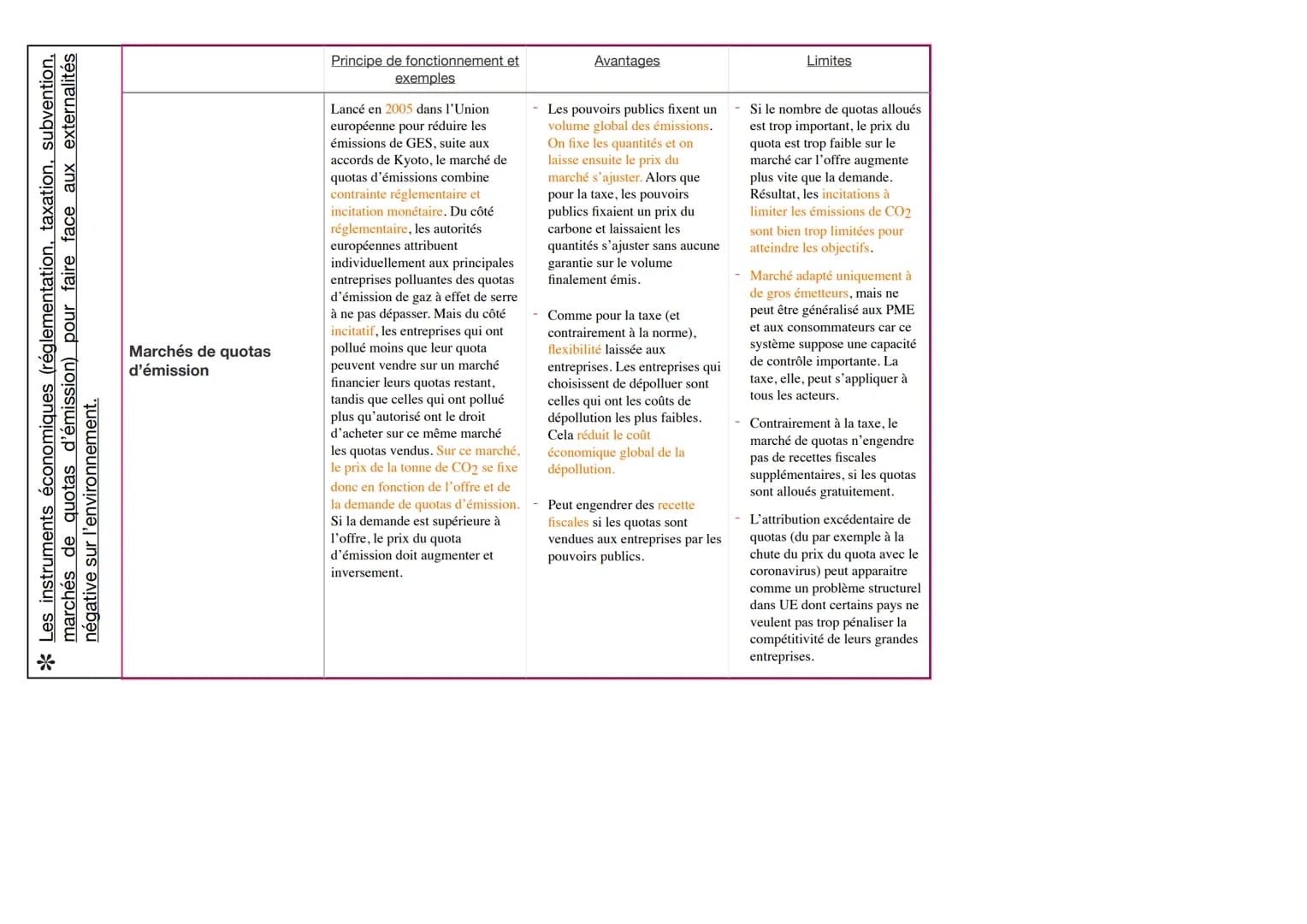 
<h2 id="dfinitions">Définitions :</h2>
<p>Les pouvoirs publics constituent l'ensemble des services chargés du gouvernement et de l'administ