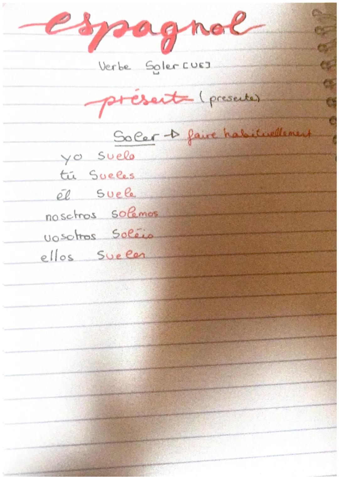 espagnol
Verbe Soler [UE]
présent (presente)
Soler & faire habituellement
Yo suele
tú Sueles.
él
Suele
nosotros solemos
vosotros Soleis
ello