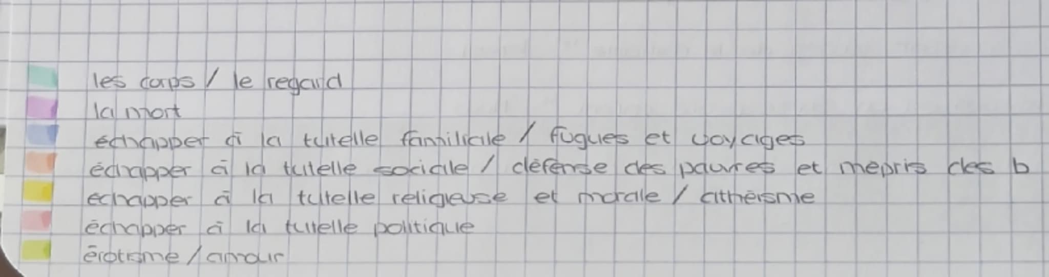 fiche de citation, Les chaiblers de Docial Arthur Rimbaud
>
l'empereur est maile de ses 20 ans d'orgies.
"C
vive l'empereurs !
"
"
Rage des 