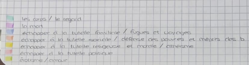 fiche de citation, Les chaiblers de Docial Arthur Rimbaud
>
l'empereur est maile de ses 20 ans d'orgies.
"C
vive l'empereurs !
"
"
Rage des 