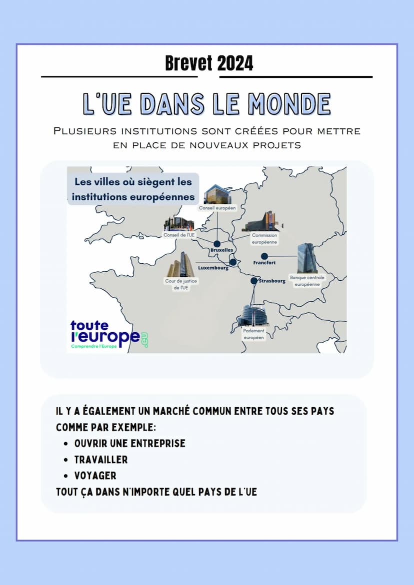 Brevet 2024
L'UE DANS LE MONDE
L'Union Européenne est un espace où les peuples ont décidés de vivre en paix.
Après la SGM, l'Europe est rava