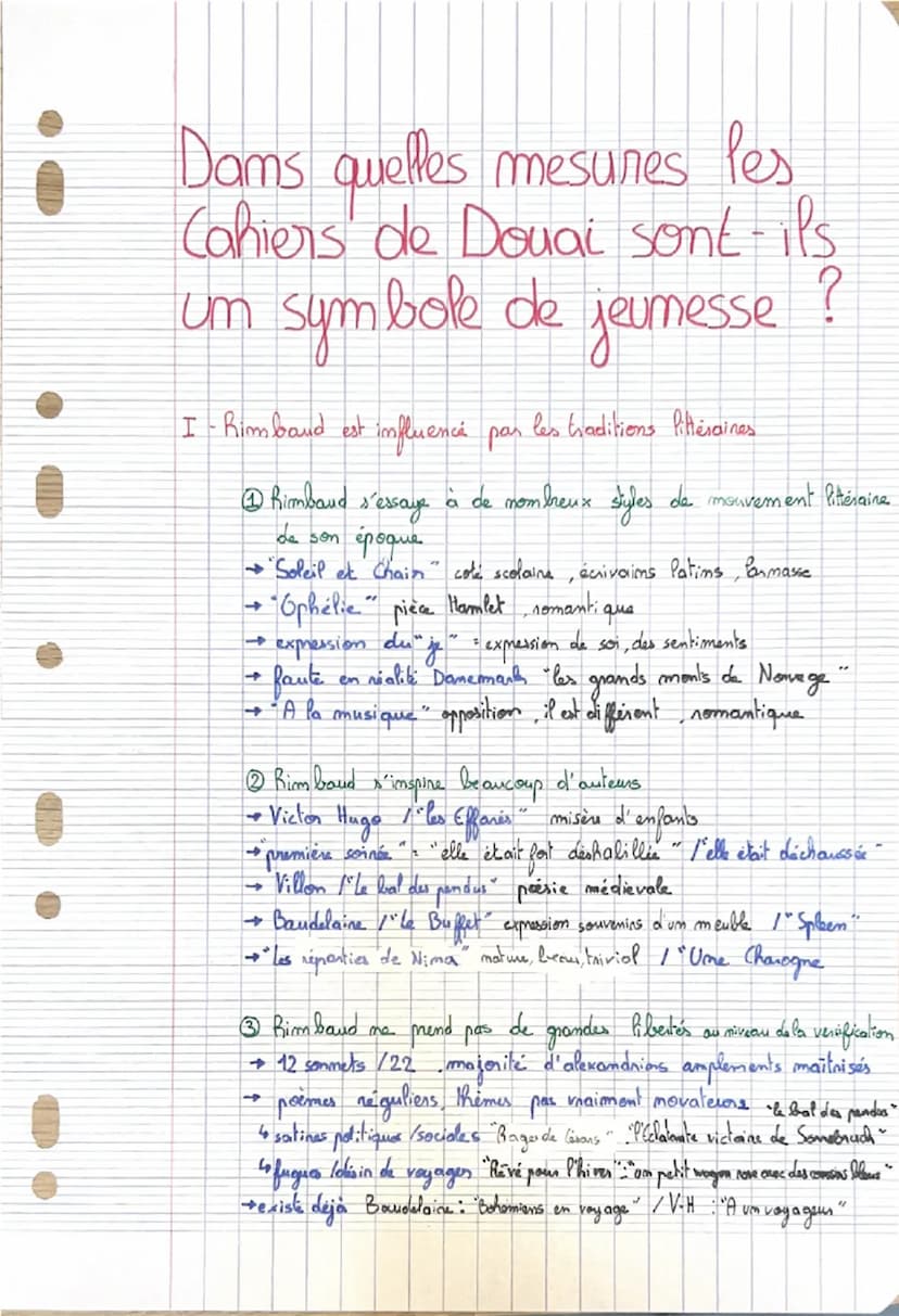 Introduction
"Om m'est
pas
serieux quand
on a
dix-sept
ans
affirme Arthur Rimbaud dans son poème "Roman" extrait
oles Cahiers de Douai. Les 