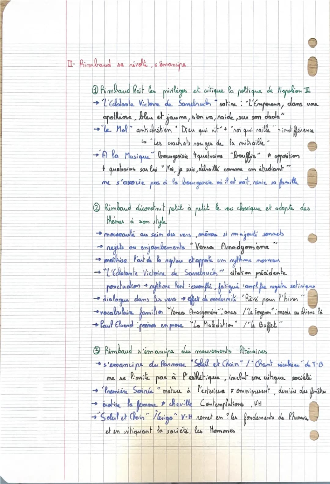 Introduction
"Om m'est
pas
serieux quand
on a
dix-sept
ans
affirme Arthur Rimbaud dans son poème "Roman" extrait
oles Cahiers de Douai. Les 