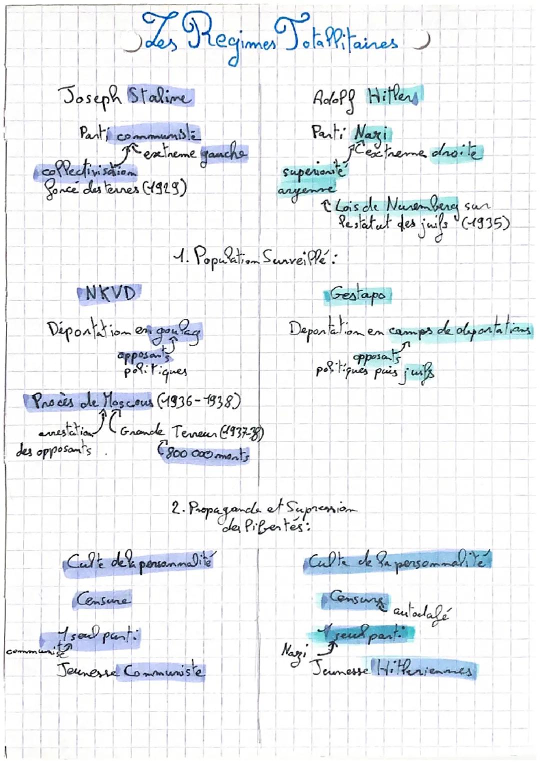 # Les Regimes Totalpitaines

Joseph Stalime

Parti communise

 extreme gauche

collectivisation

Joncé des terres (1929)

NKVD

Adolf Hitler
