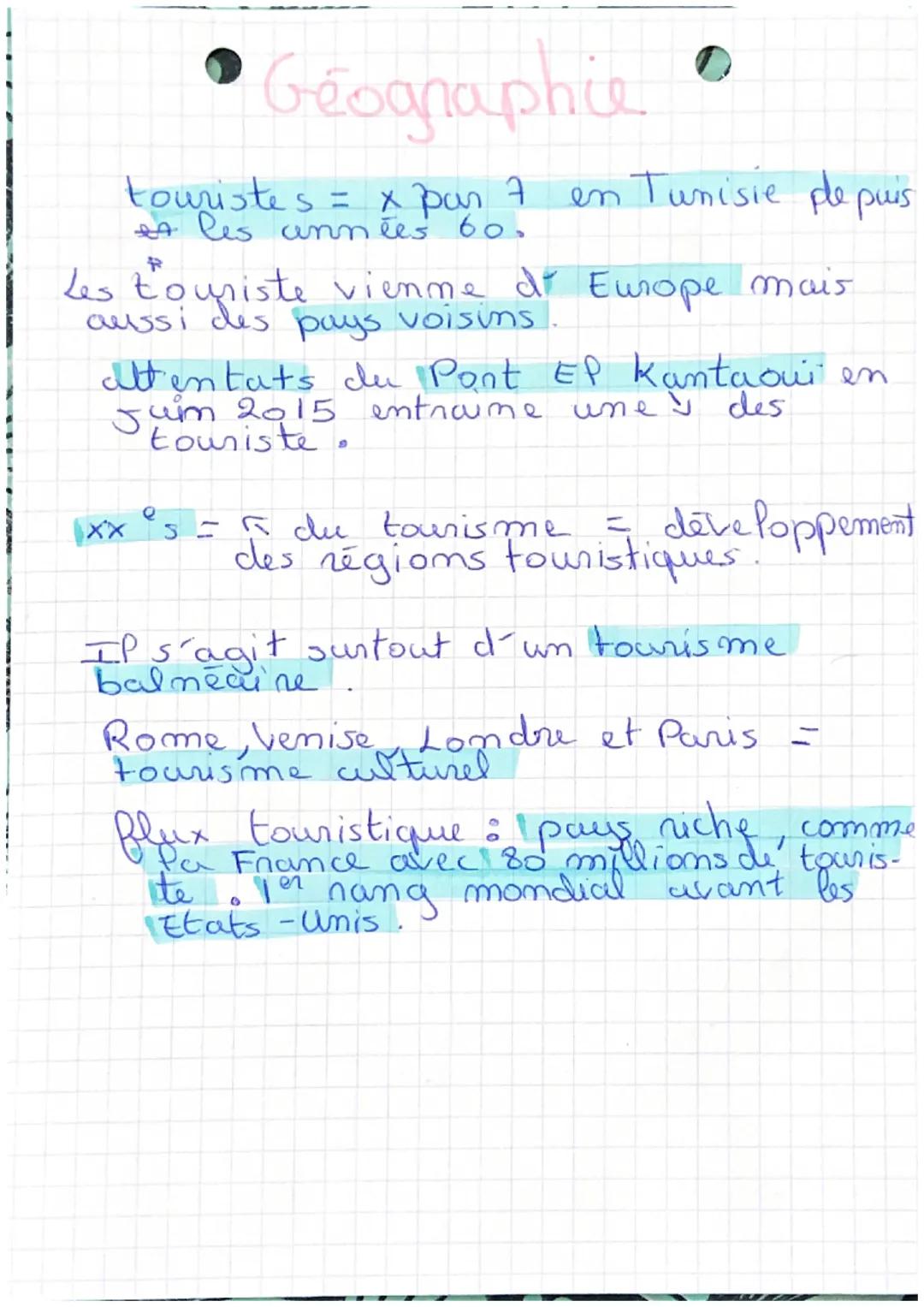# Gedanaphie

Ermigne: persomme qui quitte som pays pour
s'installer ap pletonange

Immigre: persomme qui s'installe dans un
pays étranger

