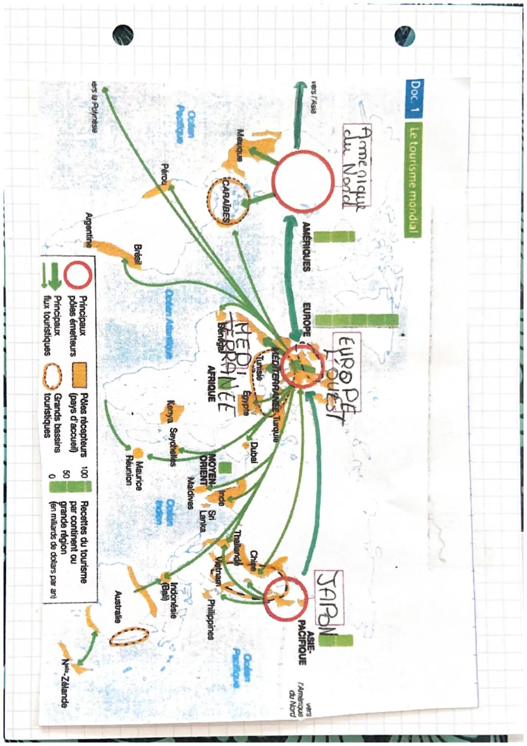 # Gedanaphie

Ermigne: persomme qui quitte som pays pour
s'installer ap pletonange

Immigre: persomme qui s'installe dans un
pays étranger

