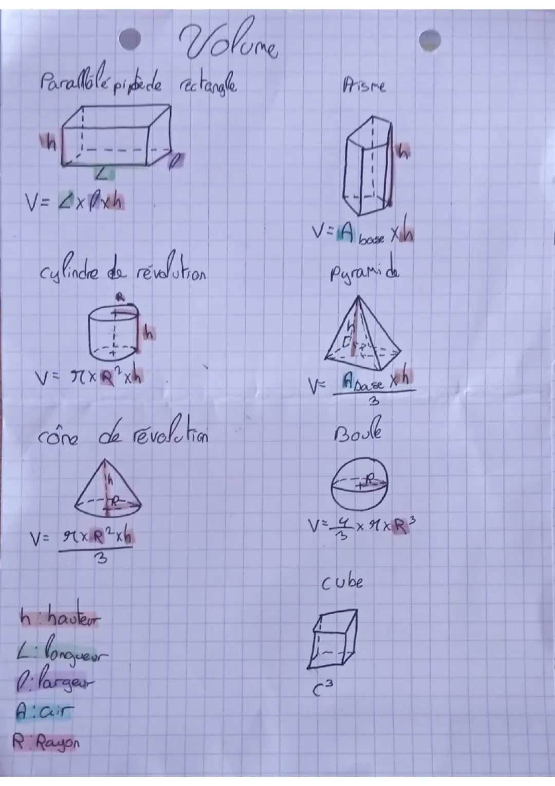 Volume 