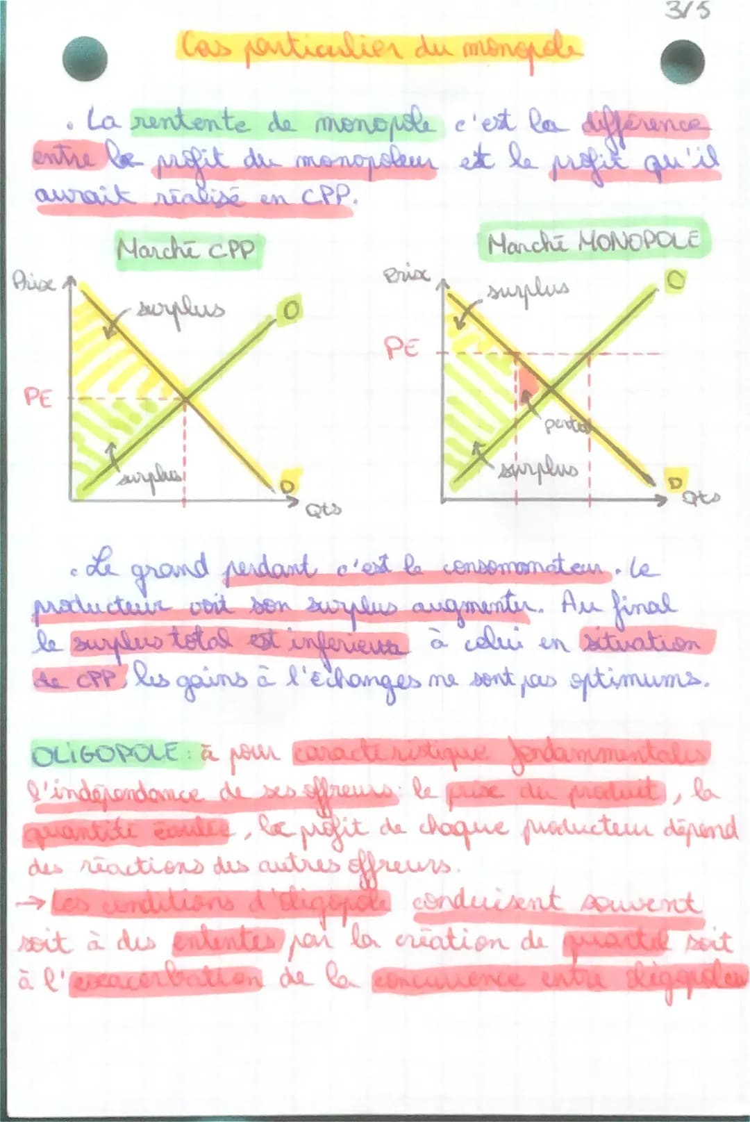 SES: principales sources
de pouvoir de marche ?
•Dans la realite AUCUN marché est de concurrence, pure et
parfaite.
• Des qu'il y a une dis 