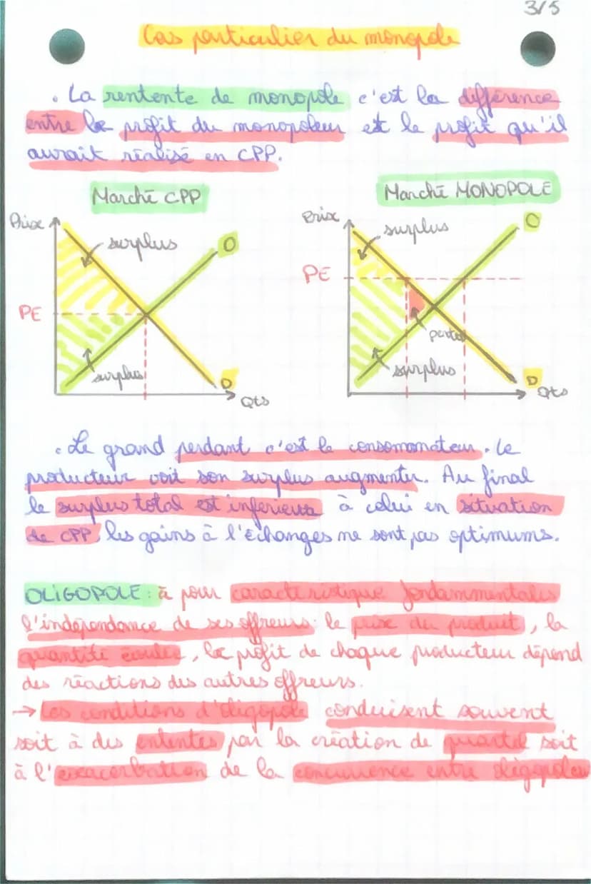 SES: principales sources
de pouvoir de marche ?
•Dans la realite AUCUN marché est de concurrence, pure et
parfaite.
• Des qu'il y a une dis 