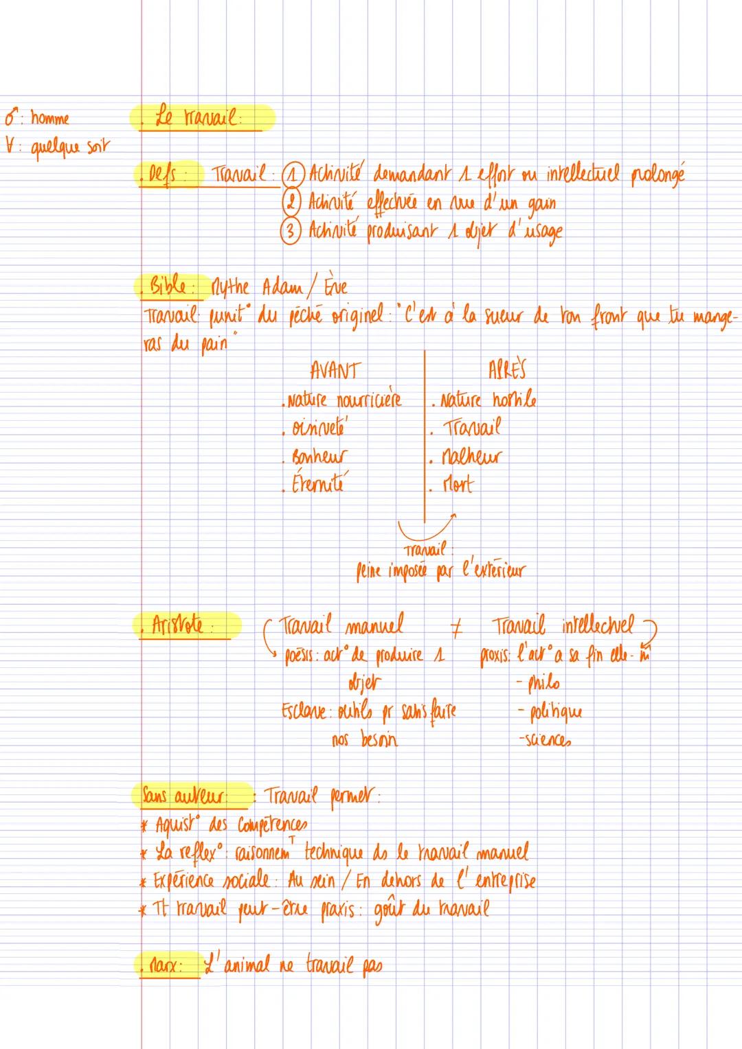 6: homme
V. quelque soit
Le travail.
Defs
Travail Activité demandant 1 effort on intellectuel prolongé
Ⓒ Achivité effectuée en vue d'un gain