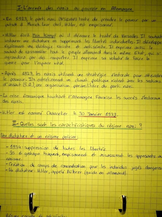 Know Le régime nazi histoire 3e/term thumbnail