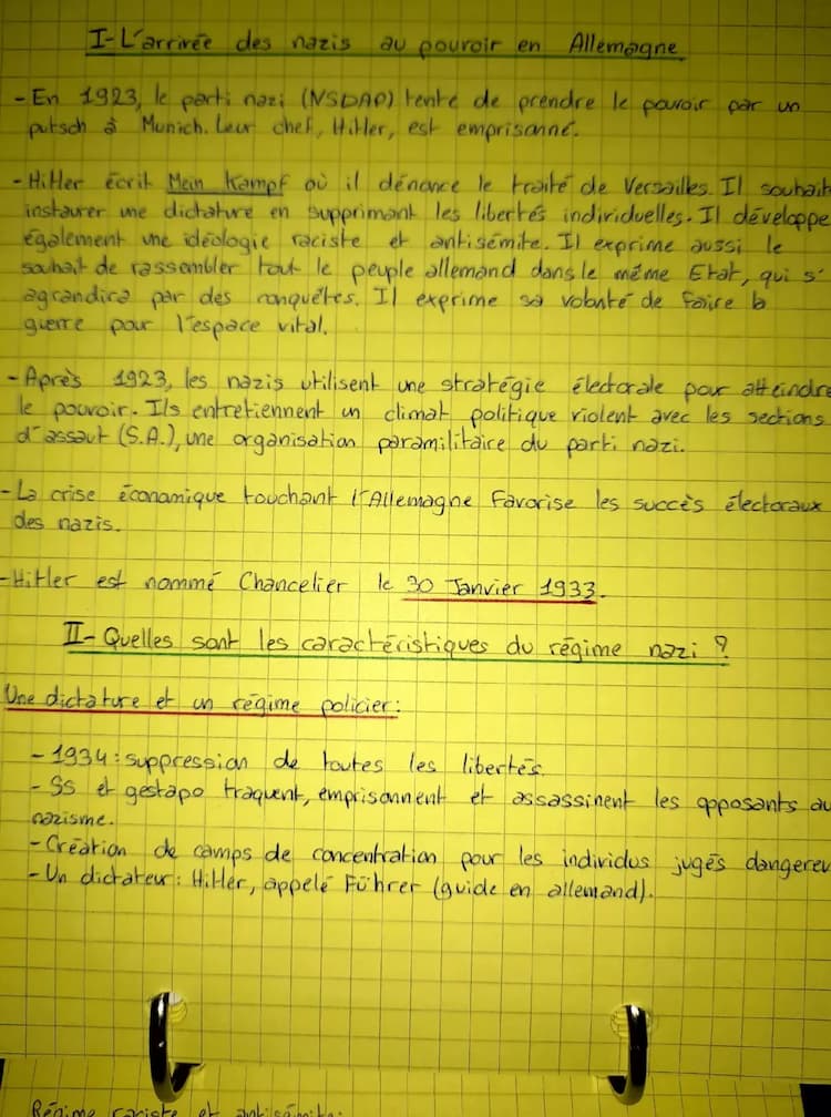 Know Le régime nazi histoire 3e/term thumbnail