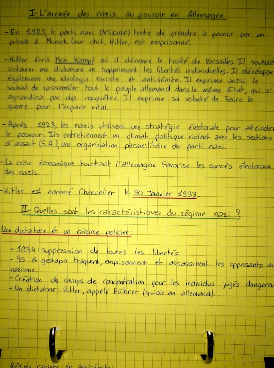 I-L'arrivée des nazis
au pouvoir en Allemagne
-En 1923, le parti nazi (NSDAP) tente de prendre le pouvoir par un
putsch à Munich. Leur chef,