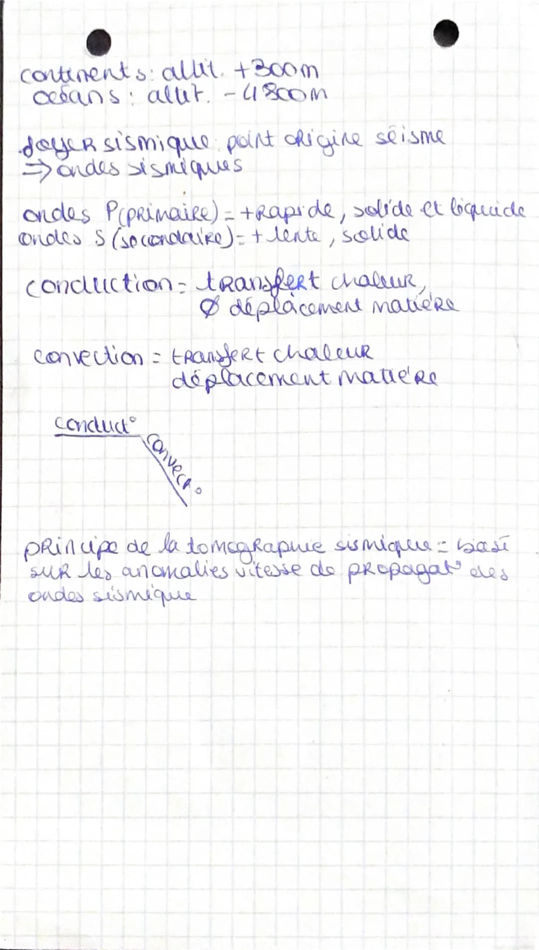 La structure du globe
Terrestre
-lithosphere
asthenosphere
CRoule
Manteau
noyau externe
liquide
Scolide
noyau interne
Choute
continentale
60