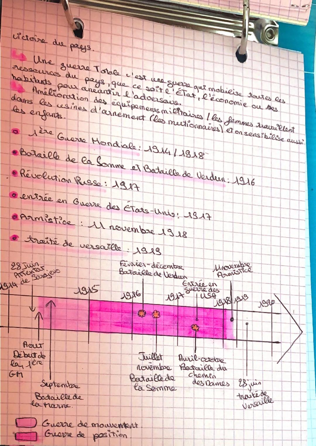 Tère guerre
mondiale
14/18

A
6 6 6 6 6 6 8 8 8 8 8 8 8 8 8 8 8 8 8 8 8 8 8 8 8 8 8 8 8 8 8 8
La triple entente
empire cen Trauk
• Royaume U