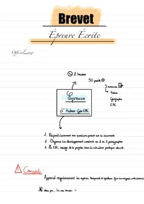 Know Épreuve Écrite Histoire Géo EMC pour le Brevet thumbnail