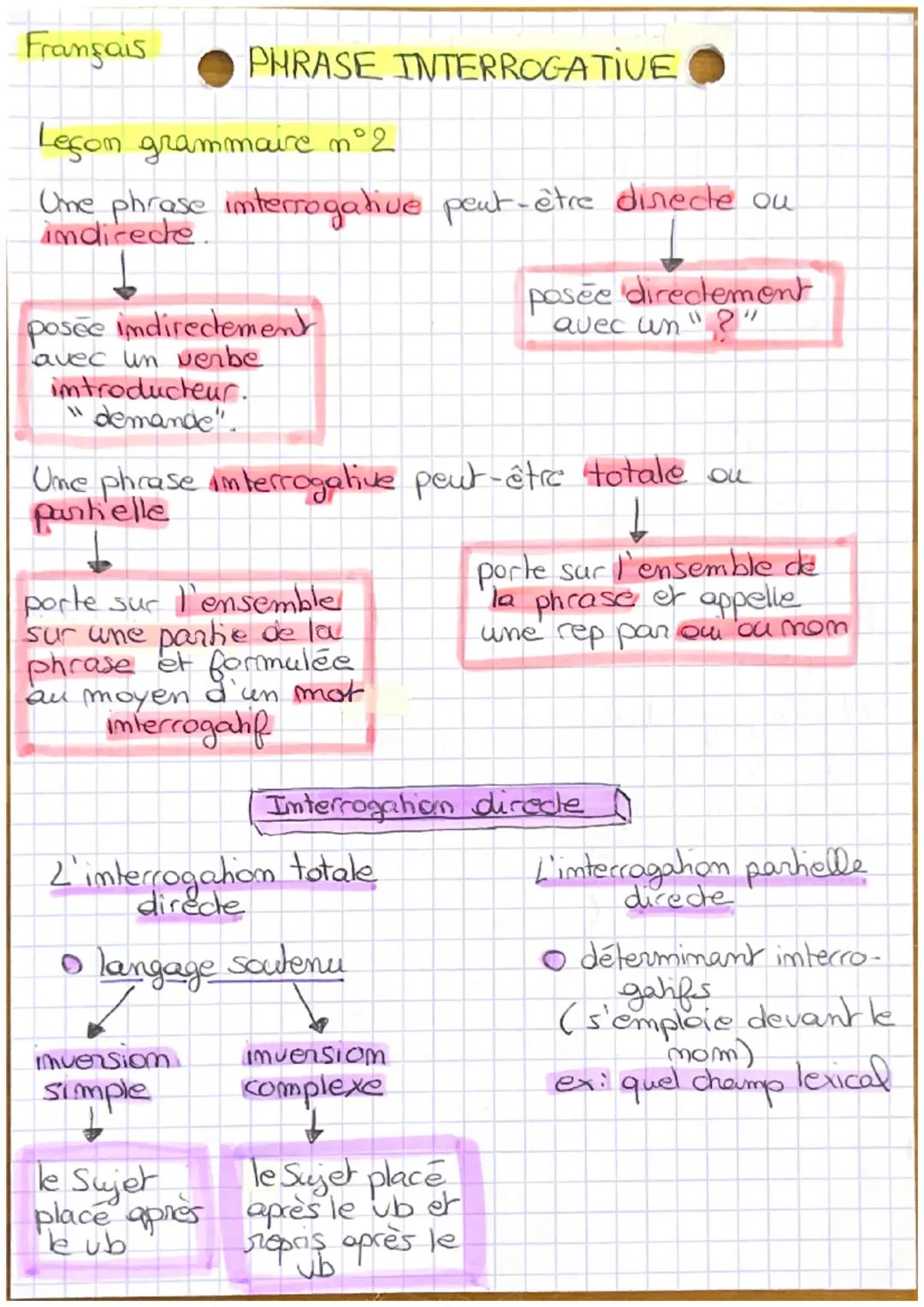 Français
PHRASE INTERROGATIVE
Leçon grammaire n°2
Ume phrase interrogative peut-être directe ou
imdirecte.
↓
posée imdirectement
avec un ver