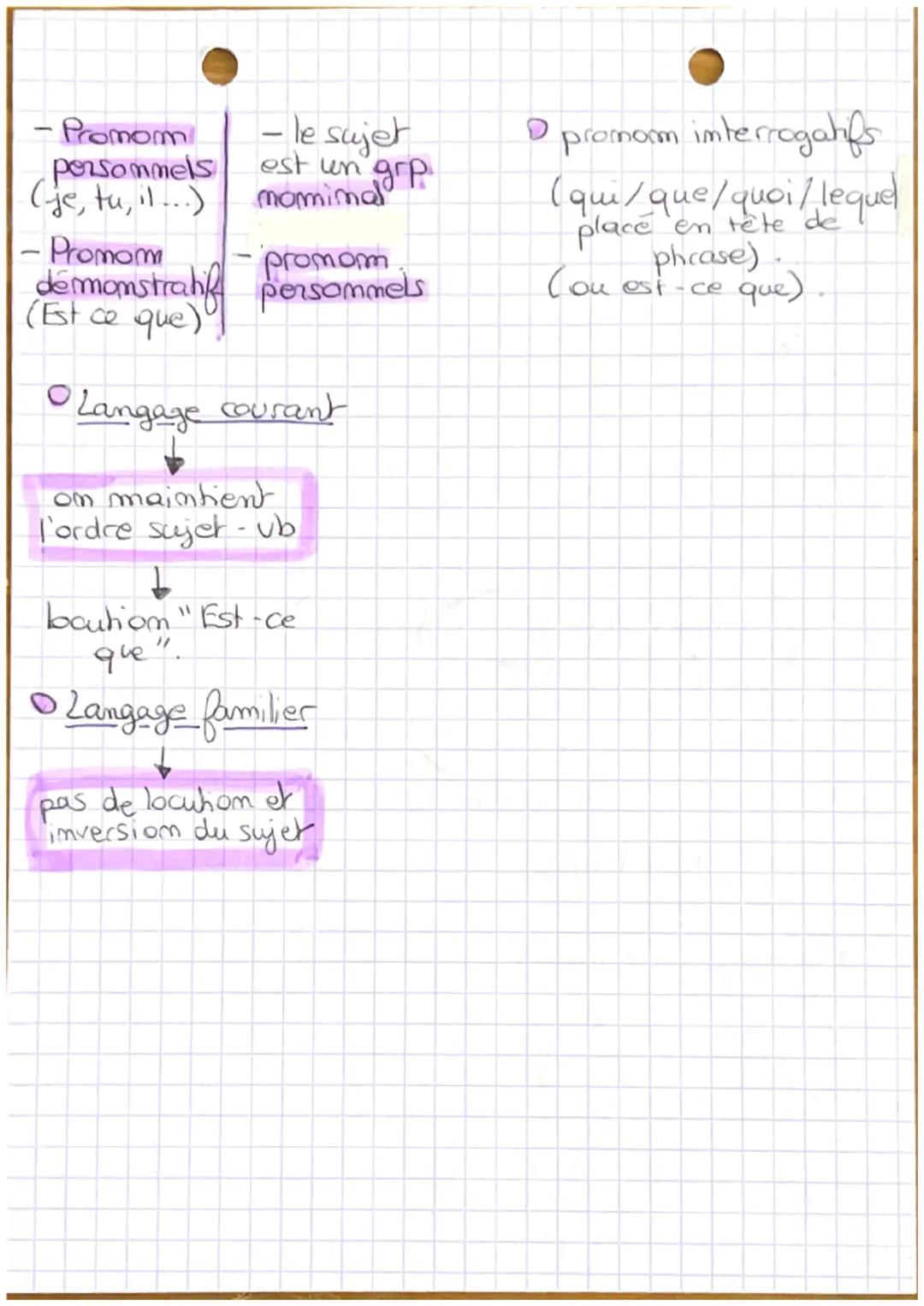 Français
PHRASE INTERROGATIVE
Leçon grammaire n°2
Ume phrase interrogative peut-être directe ou
imdirecte.
↓
posée imdirectement
avec un ver