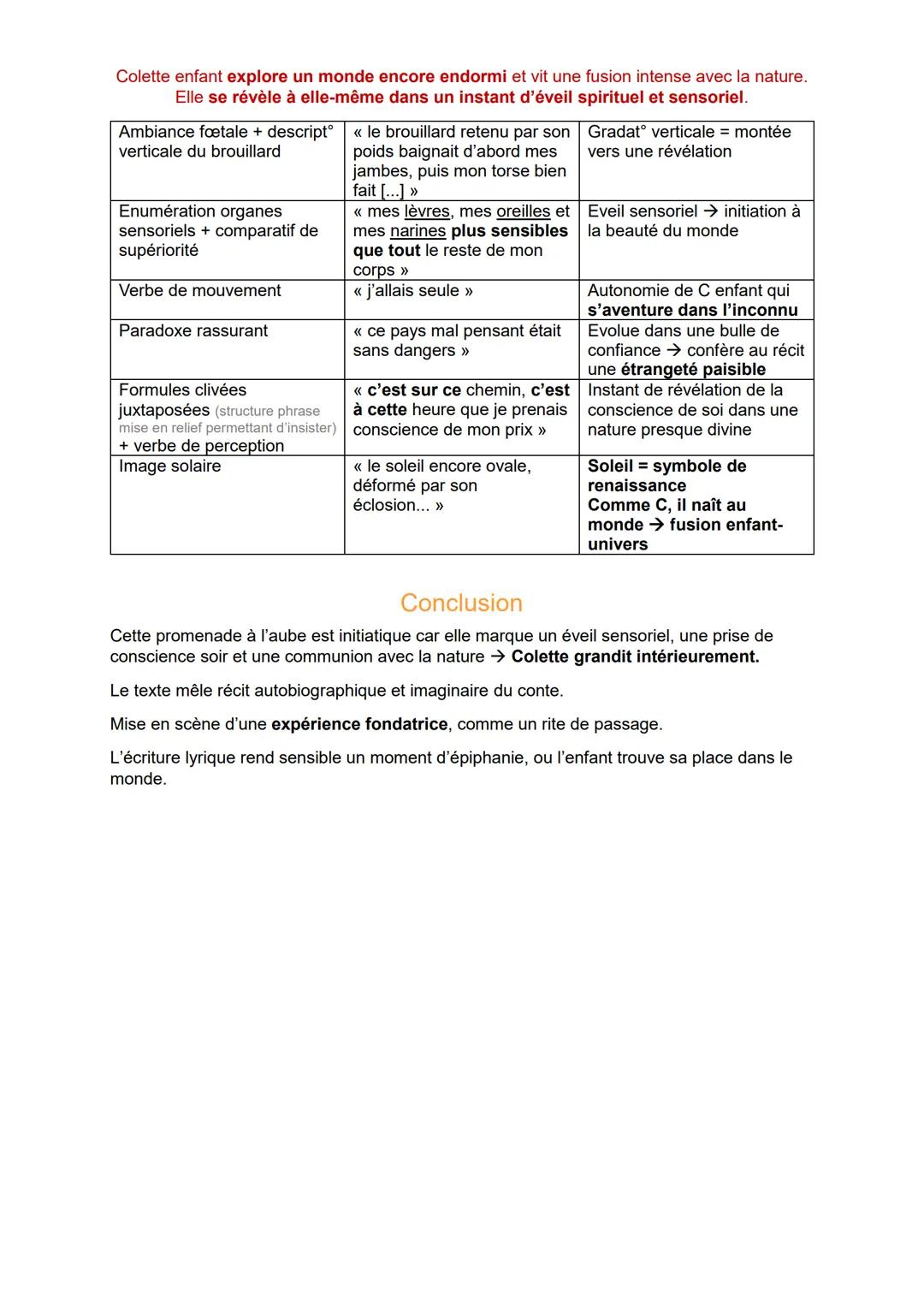 La promenade à l'aube
Introduction
Sidonie-Gabrielle Colette
1873-1954
Roman autobiographique
Réalisme → poétique et intimiste
Débute sa car