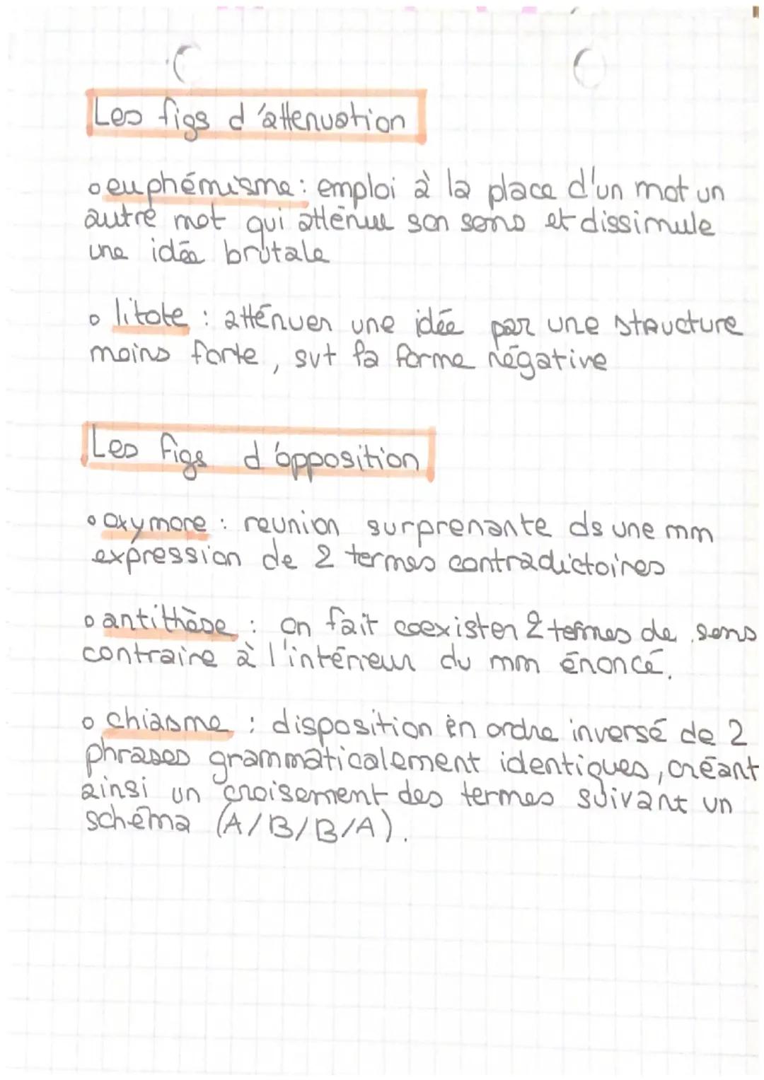 # français

les fig.
de styles

Les figs. de rapprochement/substitution.

*   comparaison: établit un rap. entre 2 termes à
    partir d'un 
