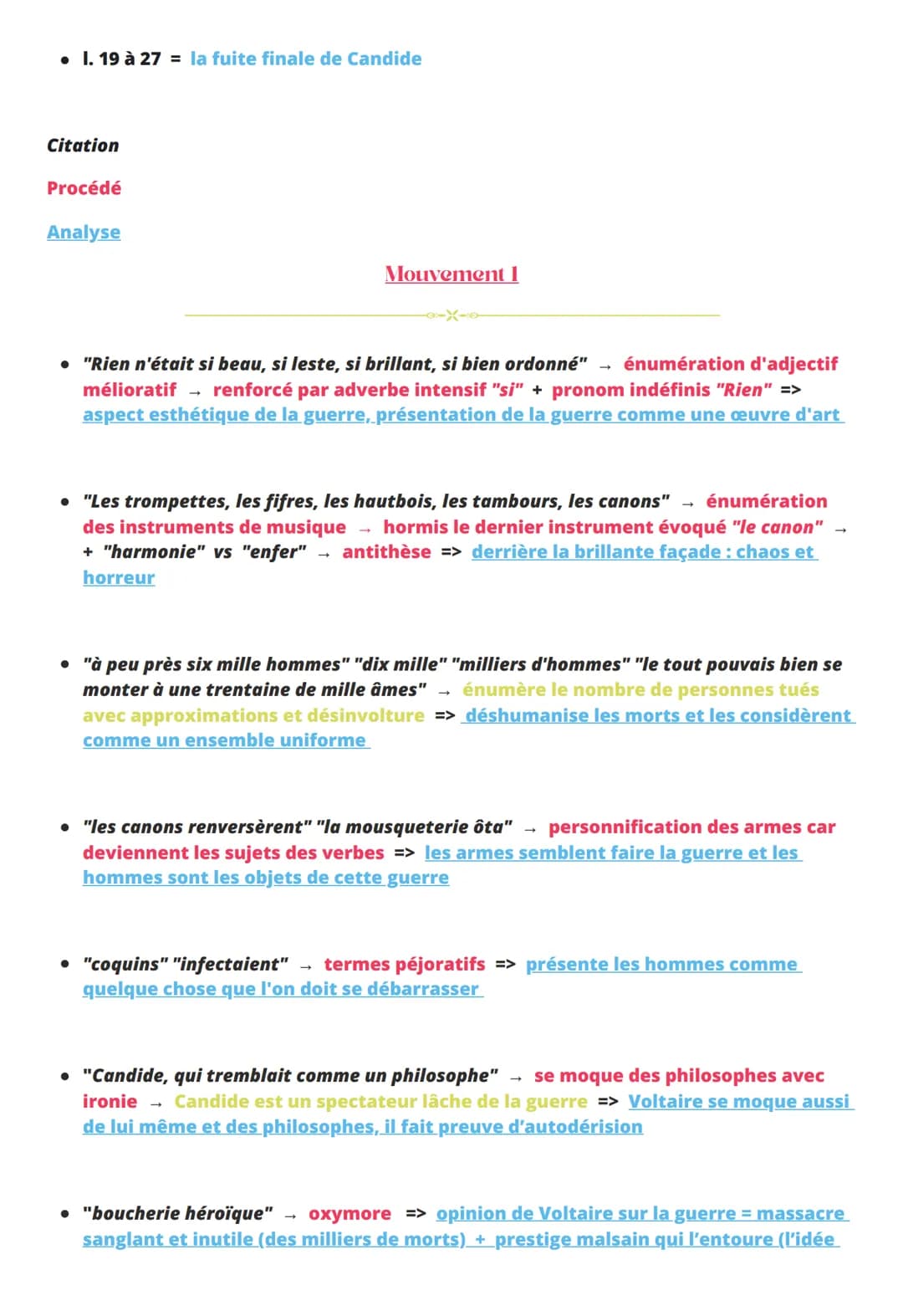 Candide
Œuvre intégrale: Candide de Voltaire, 1759
Intro
G-X-O
Phrase d'accroche :
Voltaire → écrivain et philosophe français
Est une figure