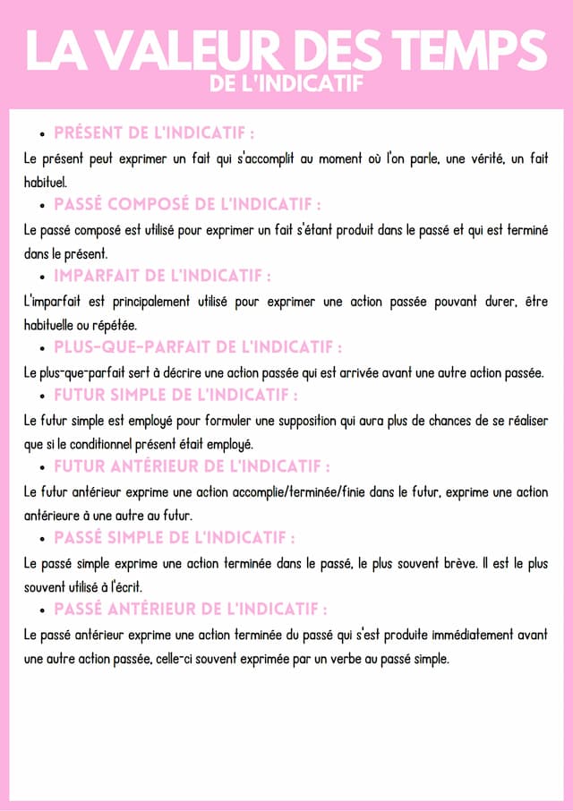 Know La valeur des temps thumbnail