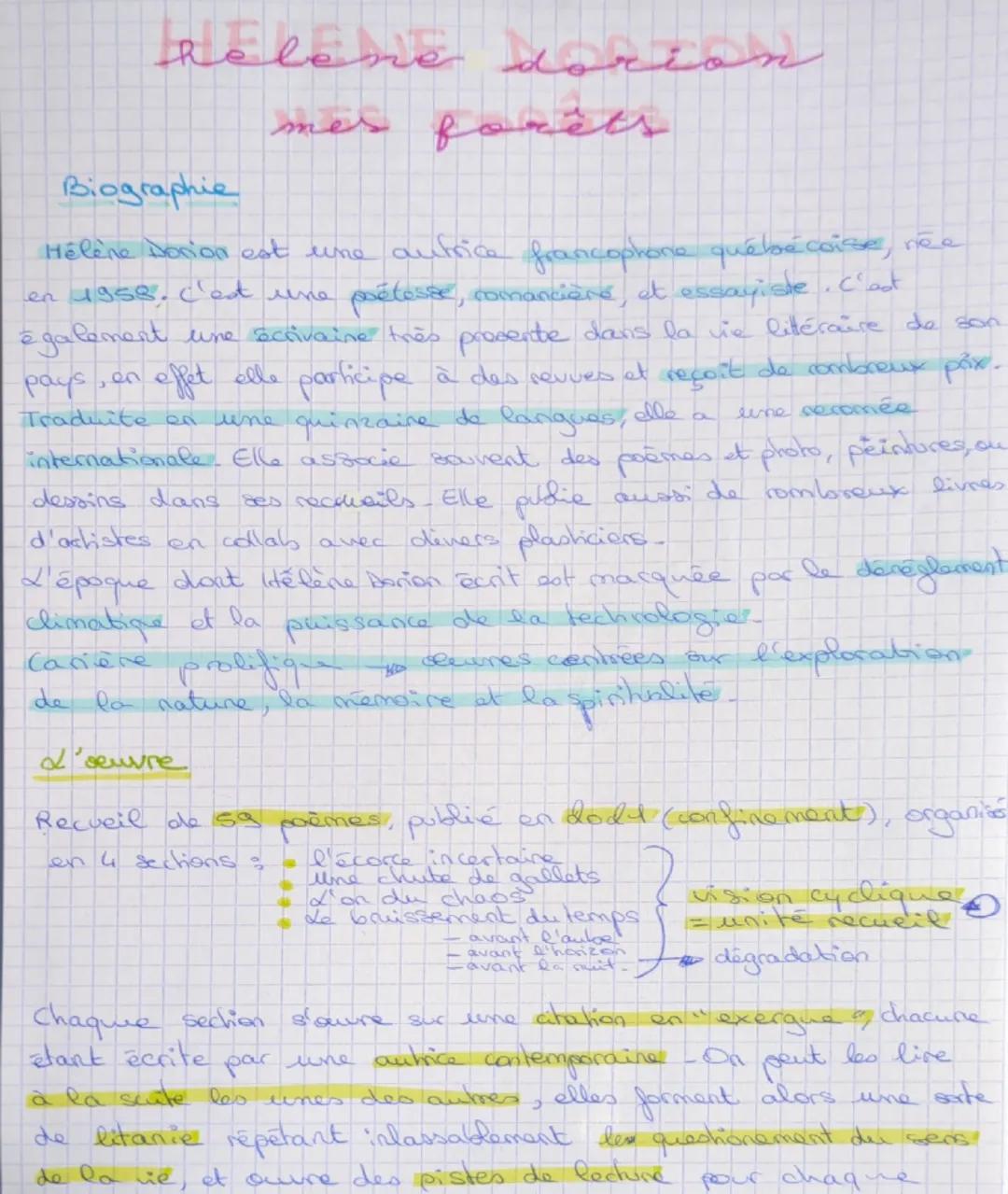 --- OCR Start ---
helene dorion
mes forêts
Biographie
Hélène Dorion est une autrice francophone québécoise, née
en 1958. C'est une poétesse,