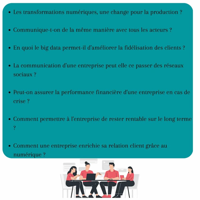 19 Sujet de Grand Oral
STMG
17 • En quoi la communication valorise-t-elle l'offre ?
(marketing)
• Les conditions de travail permet-elles d'a