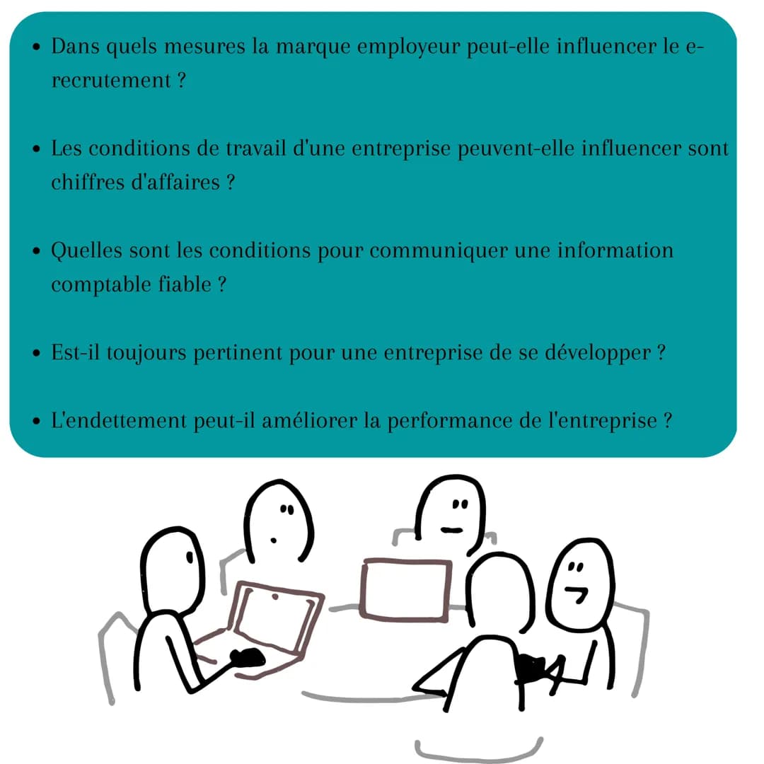 19 Sujet de Grand Oral
STMG
17 • En quoi la communication valorise-t-elle l'offre ?
(marketing)
• Les conditions de travail permet-elles d'a
