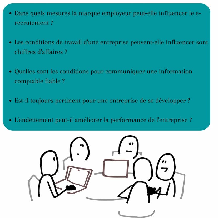 19 Sujet de Grand Oral
STMG
17 • En quoi la communication valorise-t-elle l'offre ?
(marketing)
• Les conditions de travail permet-elles d'a