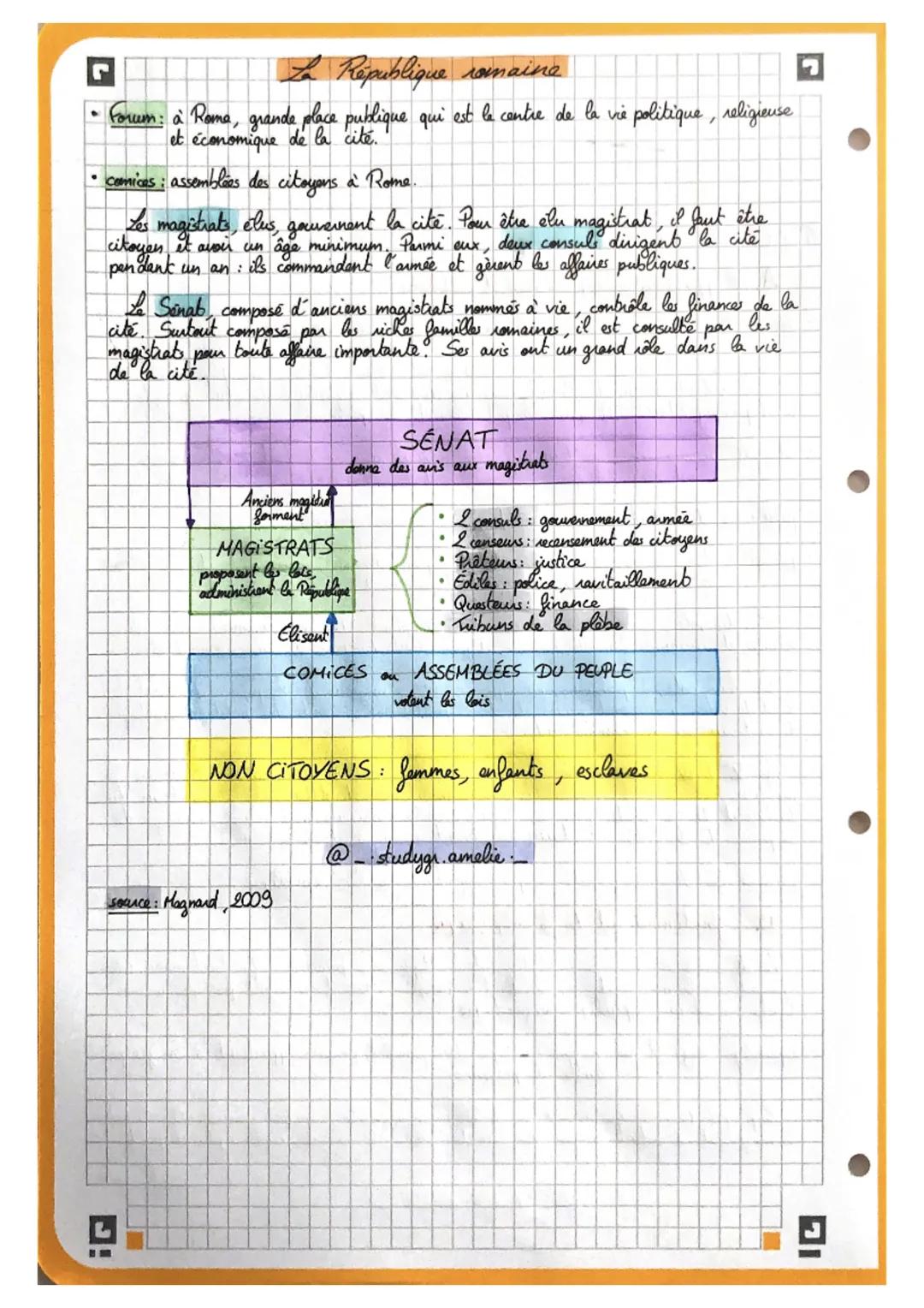 .
●
Histoire
?
Pb: Comment est organisée la République romaine.
A. L'opposition entre patriciens et plébeïens
·démocratie: forme de gouverne