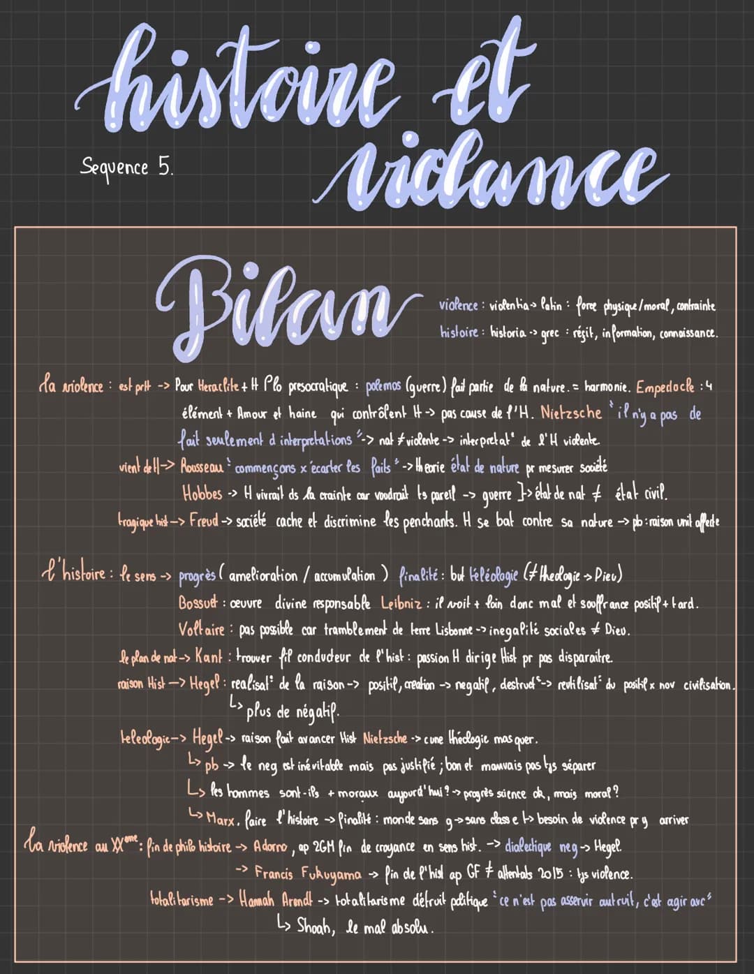 histoire et
Sequence 5.
Vidance
Bilan
la violence est prit -> Pour Heraclite + H Plo presocratique polemos (guerre) fait partie de la nature