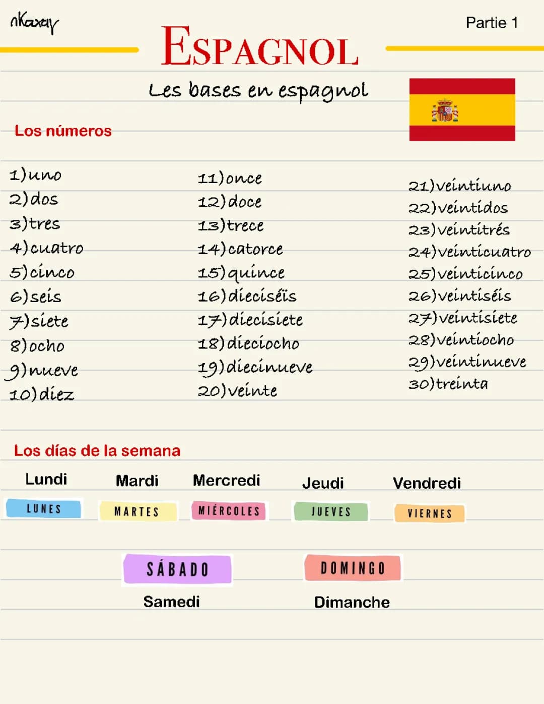 espagnol(les bases partie1)