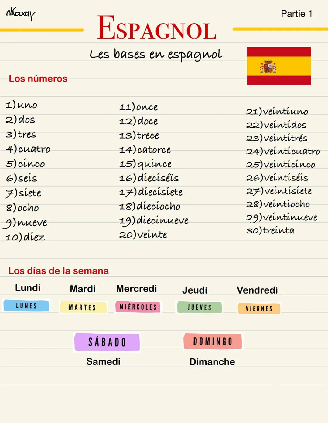 nkaxay
Los números
1) uno
2) dos
3) tres
4) cuatro
5) cinco
6) seis
7) siete
8) ocho
g) nueve
10) diez
ESPAGNOL
Les bases en espagnol
Los dí